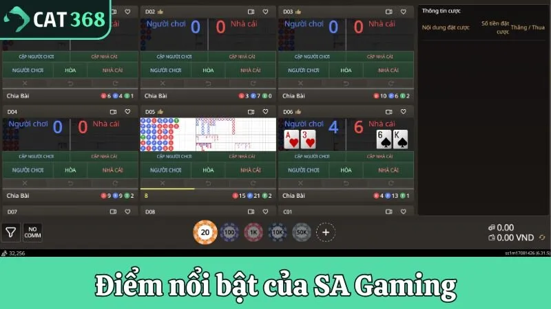 Điểm nổi bật của nhà phát hành SA Gaming