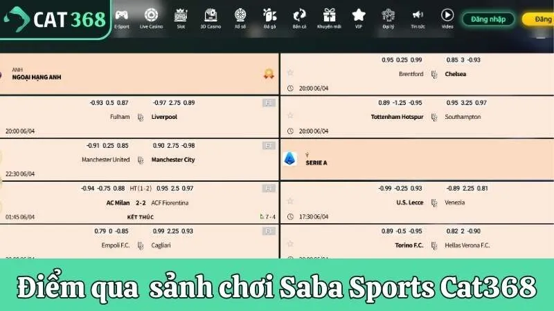 Điểm qua những sảnh chơi siêu HOT tại Saba Sports Cat368
