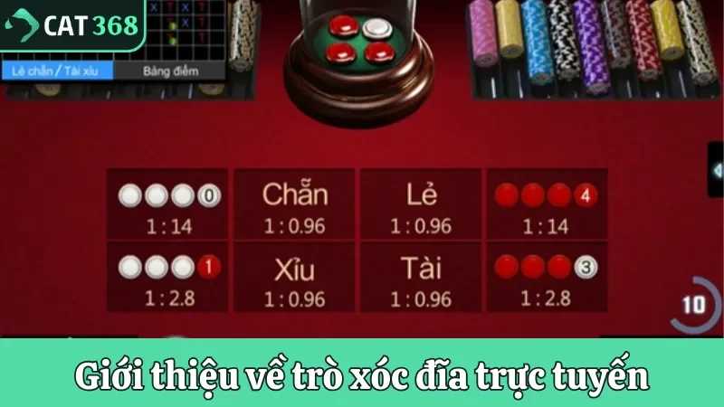 Giới thiệu đôi nét về trò xóc đĩa trực tuyến