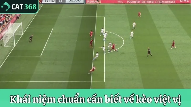 Khái niệm chuẩn cần biết về kèo việt vị