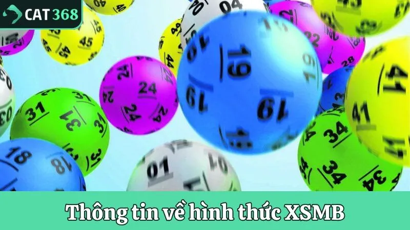 Thông tin về hình thức XSMB trực tuyến