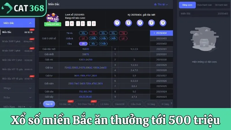 Xổ số miền Bắc